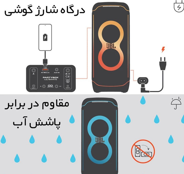 اسپیکر بلوتوثی جی بی ال مدل Partybox Ultimate